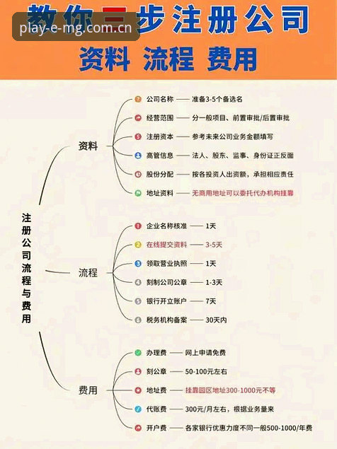 MG体育登录入口下载实用指南：三步搞定PC与移动端安装