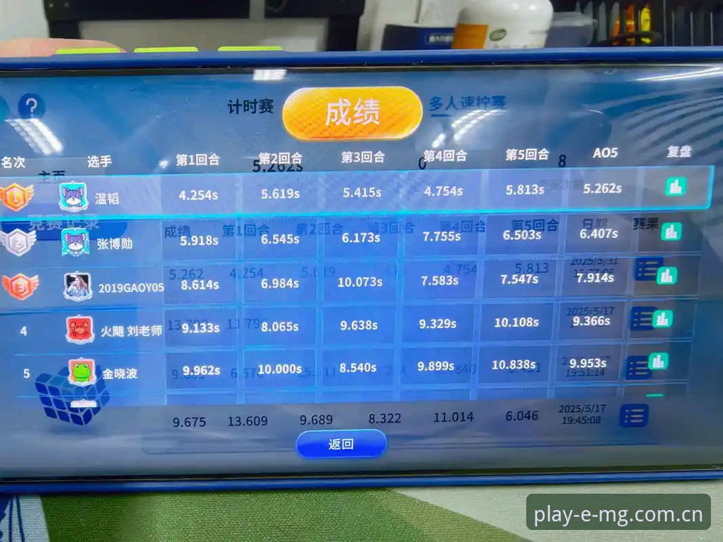 MG体育数据统计官方下载深度评测：老用户亲测数据与赛事追踪体验